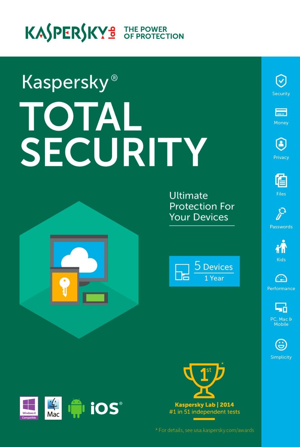 Torrent Kaspersky Security For Mac