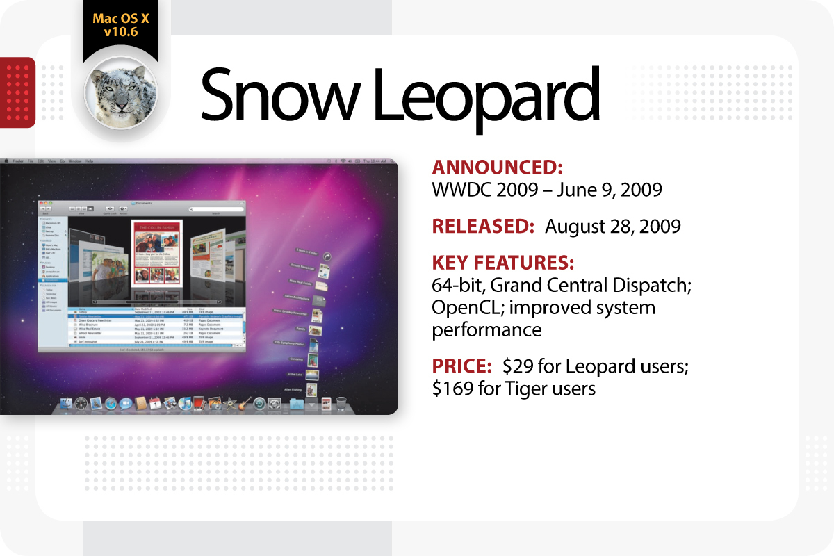 Snow Leopard Update For Mac